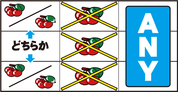ミスタージャグラー 打ち方 通常時の打ち方(順押し)