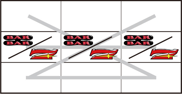 ミスタージャグラー 打ち方 通常時の打ち方(順押し)