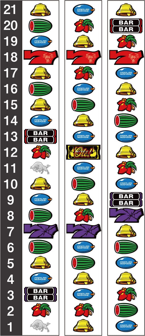 マタドールIII リール配列