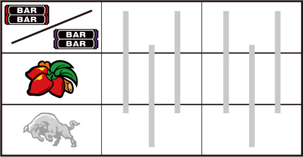 マタドールIII 打ち方 通常時の打ち方