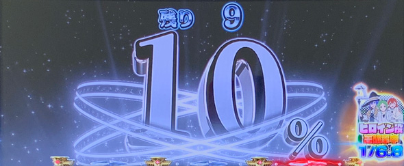 L 無職転生 ～異世界行ったら本気だす～ 演出 無職CHANCE中の％表示について