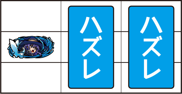 L 無職転生 ～異世界行ったら本気だす～ 打ち方 通常時の打ち方