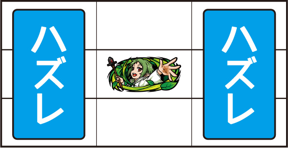 L 無職転生 ～異世界行ったら本気だす～ 打ち方 通常時の打ち方