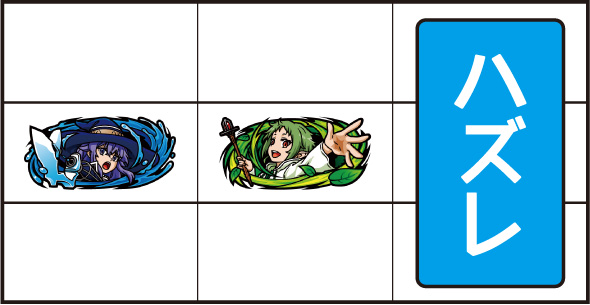 L 無職転生 ～異世界行ったら本気だす～ 打ち方 通常時の打ち方