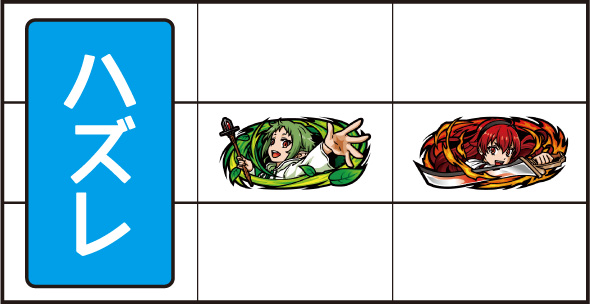 L 無職転生 ～異世界行ったら本気だす～ 打ち方 通常時の打ち方