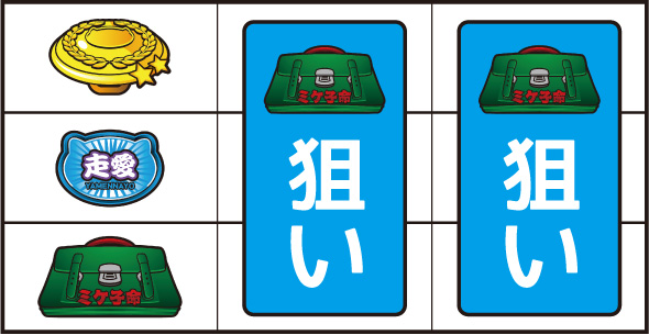 パチスロなめ猫～液晶ないけどなめんじゃねぇ～ 打ち方 通常時の打ち方