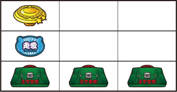 パチスロなめ猫～液晶ないけどなめんじゃねぇ～ 打ち方 通常時の打ち方
