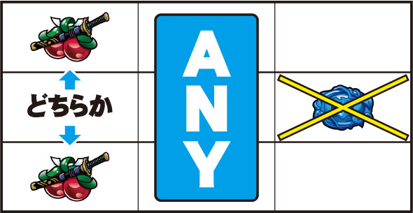 七つの魔剣が支配する 打ち方 通常時の打ち方