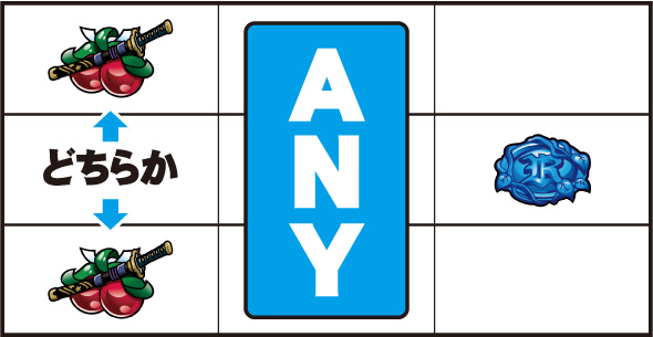 七つの魔剣が支配する 打ち方 通常時の打ち方