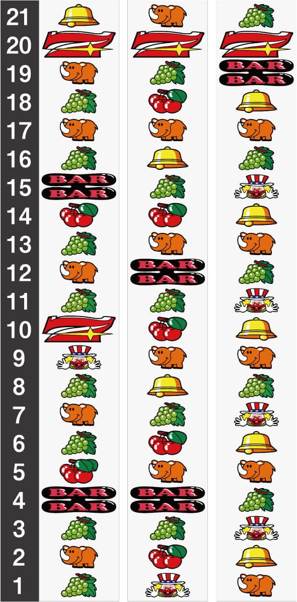 ネオアイムジャグラーEX リール配列