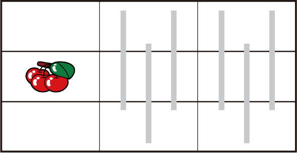 ネオアイムジャグラーEX 打ち方 通常時の打ち方