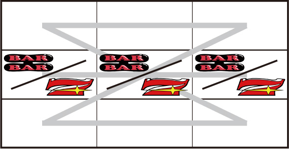 ネオアイムジャグラーEX 打ち方 通常時の打ち方