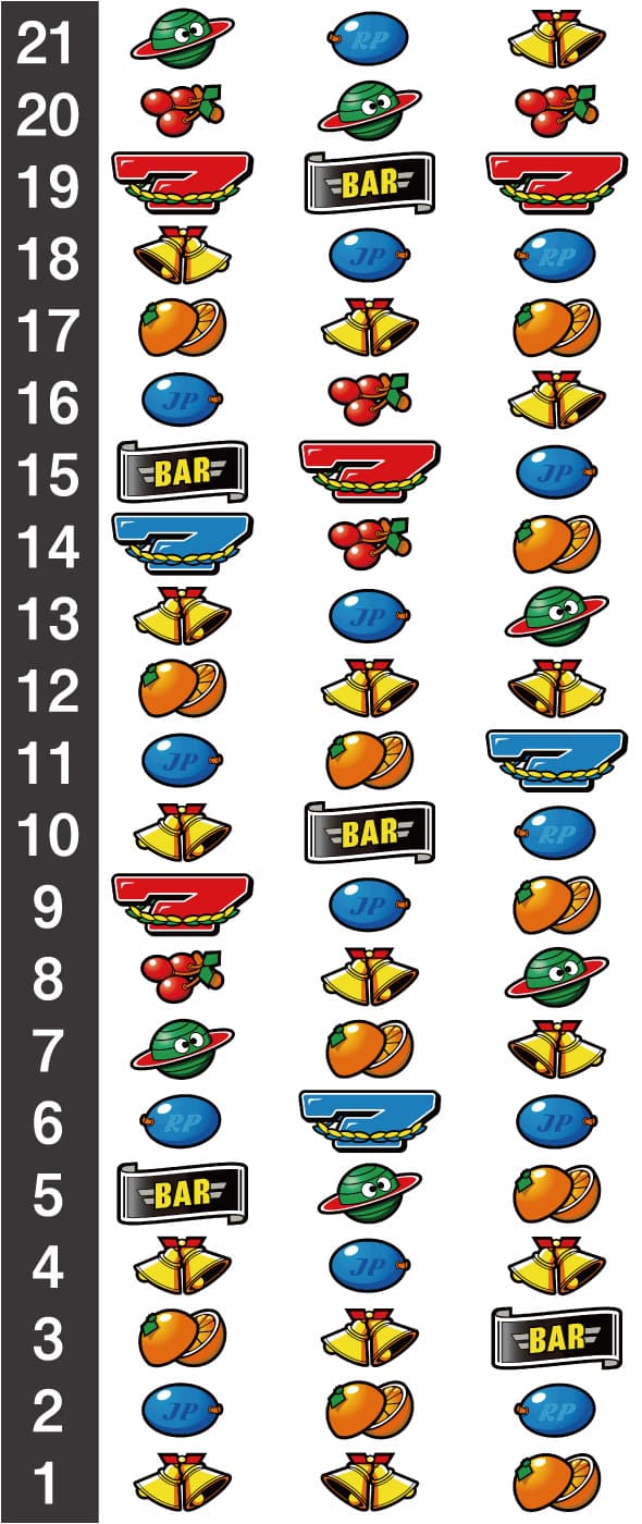 スマスロネオプラネット リール配列