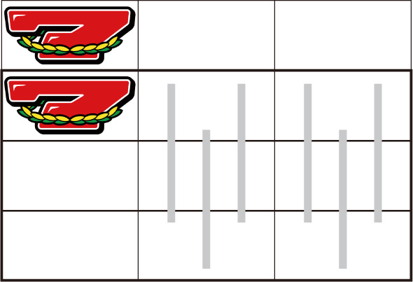 スマスロネオプラネット 打ち方 通常時の打ち方