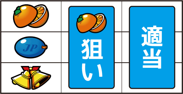 スマスロネオプラネット 打ち方 通常時の打ち方