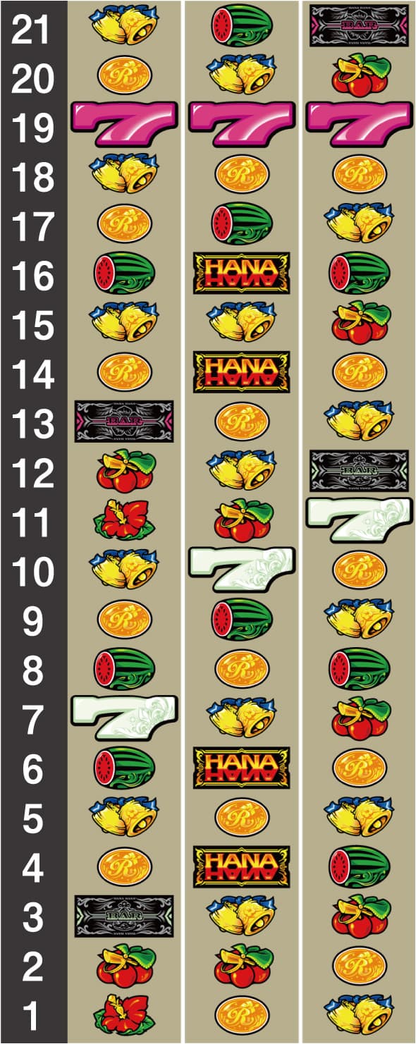 ニューキングハナハナV‐30 リール配列