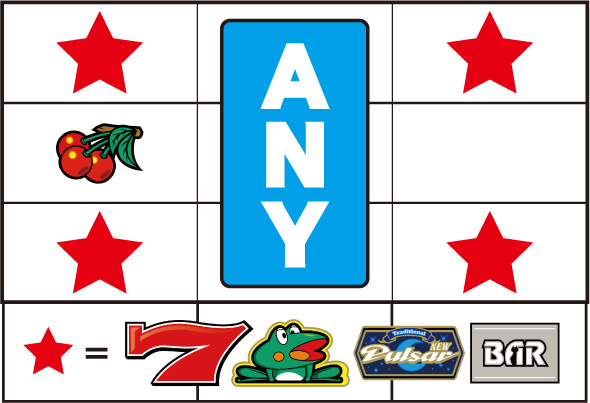 スマスロニューパルサーBT 打ち方 通常時の打ち方(順押し/赤7狙い)
