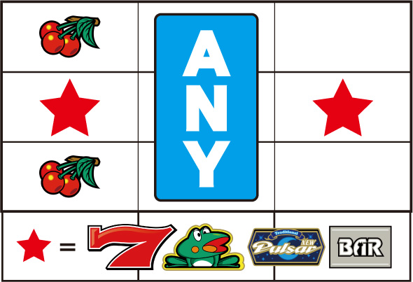 スマスロニューパルサーBT 打ち方 通常時の打ち方(順押し/赤7狙い)