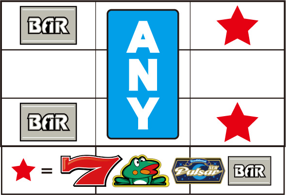 スマスロニューパルサーBT 打ち方 通常時の打ち方(順押し/赤7狙い)