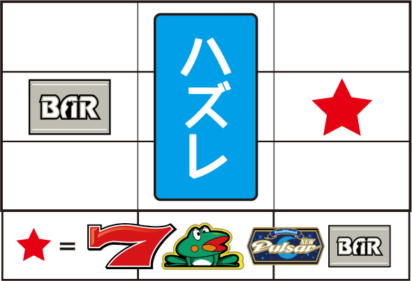 スマスロニューパルサーBT 打ち方 通常時の打ち方(順押し/赤7狙い)