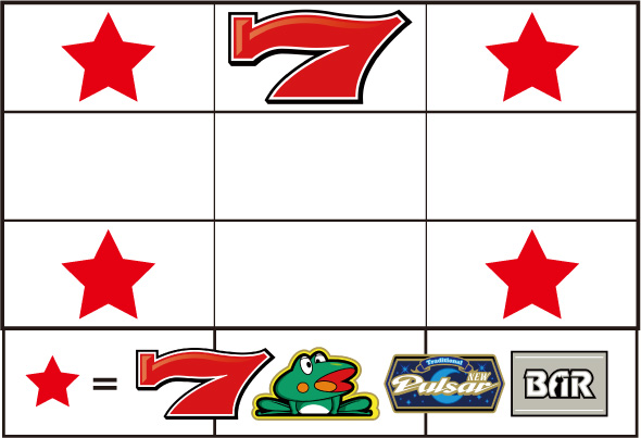 スマスロニューパルサーBT 打ち方 通常時の打ち方(順押し/赤7狙い)