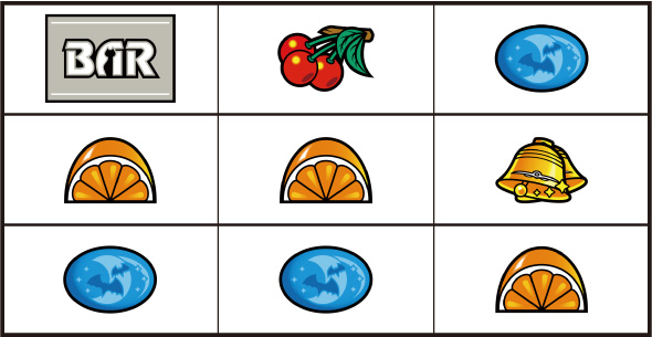 スマスロニューパルサーBT 打ち方 通常時の打ち方(順押し/赤7狙い)