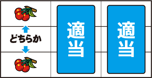 スマスロニューパルサーBT 打ち方 通常時の打ち方(順押し/パルサー図柄狙い)