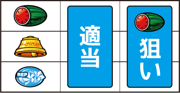 L南国育ち SPECIAL 打ち方 通常時の打ち方
