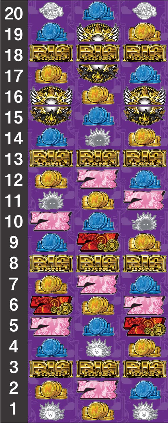 Lにゃんこ大戦争 超神速 リール配列