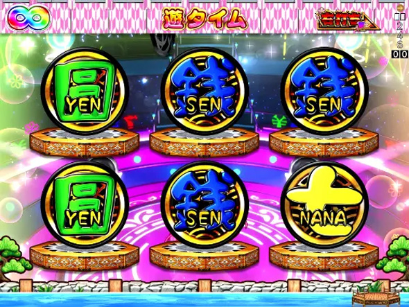 PAナナシー～お江戸77ver.～ 遊タイム中の演出 モード概要