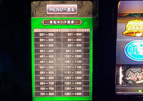 スマスロ 鬼武者3 内部状態関連 CZ突入抽選