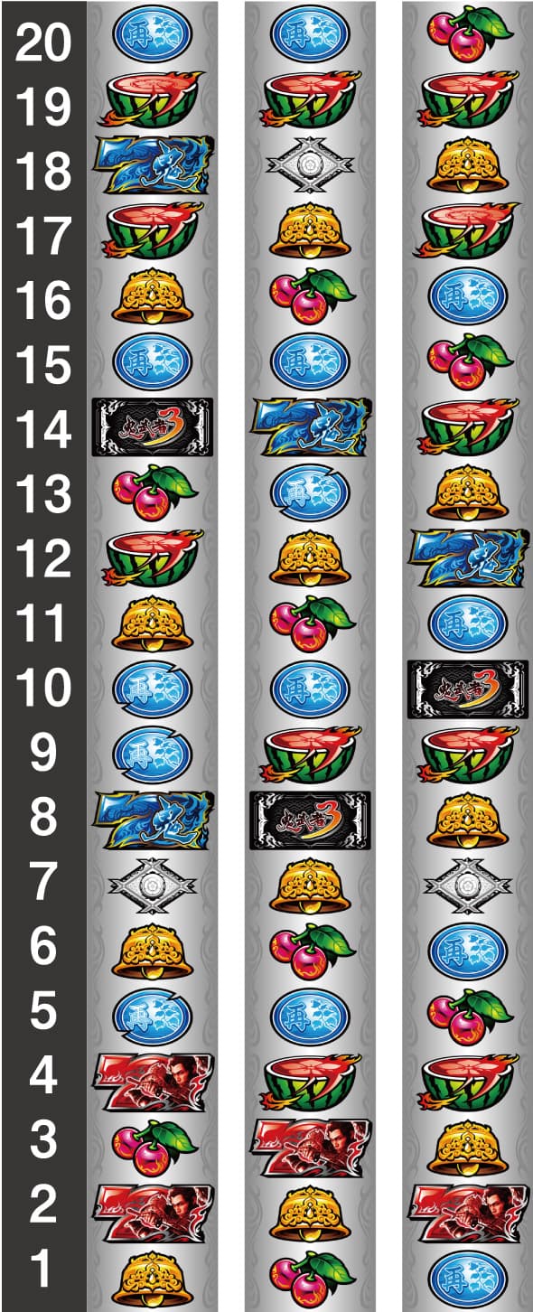 スマスロ 鬼武者3 リール配列