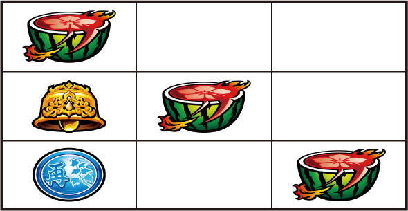 スマスロ 鬼武者3 打ち方 通常時の打ち方
