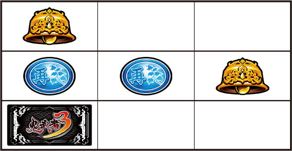 スマスロ 鬼武者3 打ち方 通常時の打ち方