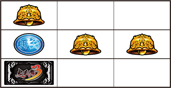 スマスロ 鬼武者3 打ち方 通常時の打ち方