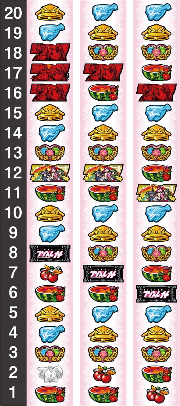 プリズムナナ リール配列