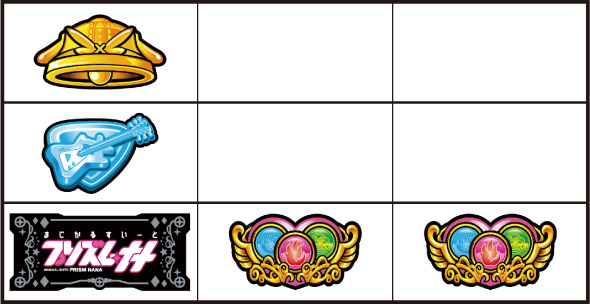 プリズムナナ 打ち方 通常時の打ち方