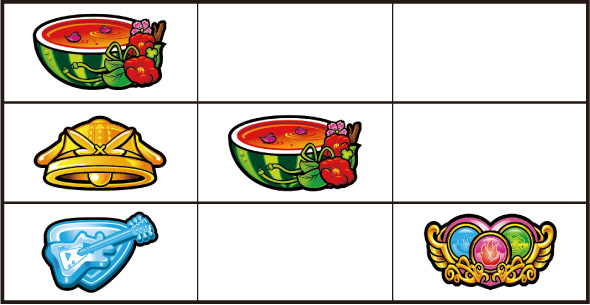 プリズムナナ 打ち方 通常時の打ち方