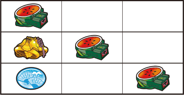 A‐SLOT+ 異世界かるてっとBT 打ち方 通常時の打ち方