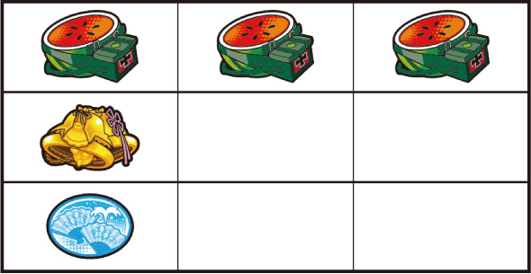 A‐SLOT+ 異世界かるてっとBT 打ち方 通常時の打ち方