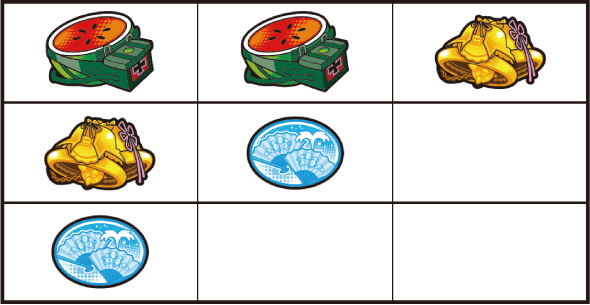 A‐SLOT+ 異世界かるてっとBT 打ち方 通常時の打ち方