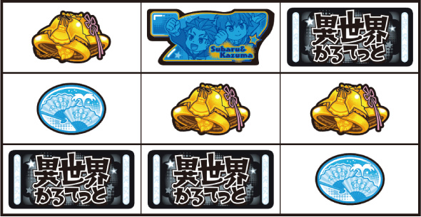 A‐SLOT+ 異世界かるてっとBT 打ち方 通常時の打ち方