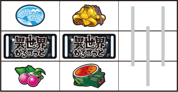 A‐SLOT+ 異世界かるてっとBT 打ち方 通常時の打ち方