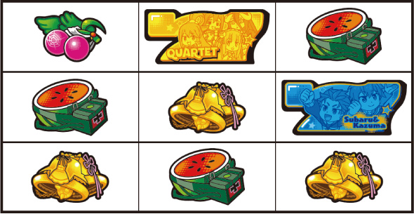 A‐SLOT+ 異世界かるてっとBT 打ち方 通常時の打ち方