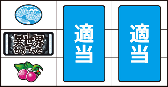 A‐SLOT+ 異世界かるてっとBT 打ち方 通常時の打ち方
