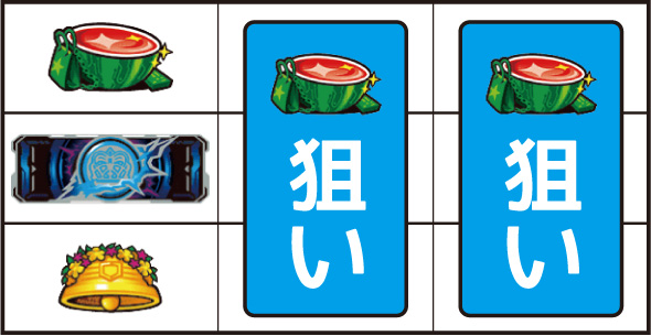 スマスロ とある科学の超電磁砲2 打ち方 通常時の打ち方