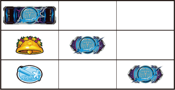 スマスロ とある科学の超電磁砲2 打ち方 通常時の打ち方