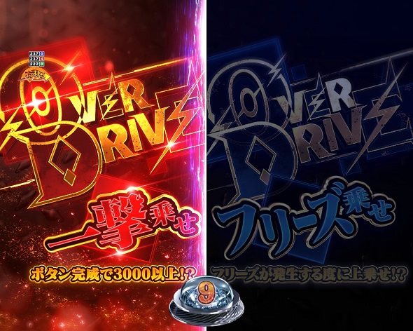 eとある科学の超電磁砲 PHASE NEXT 大当り中の演出 右打ち中の大当り演出