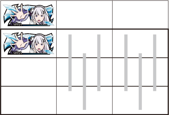 スロット Re:ゼロから始める異世界生活 season2 打ち方 通常時の打ち方