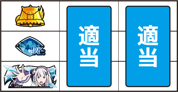 スロット Re:ゼロから始める異世界生活 season2 打ち方 通常時の打ち方